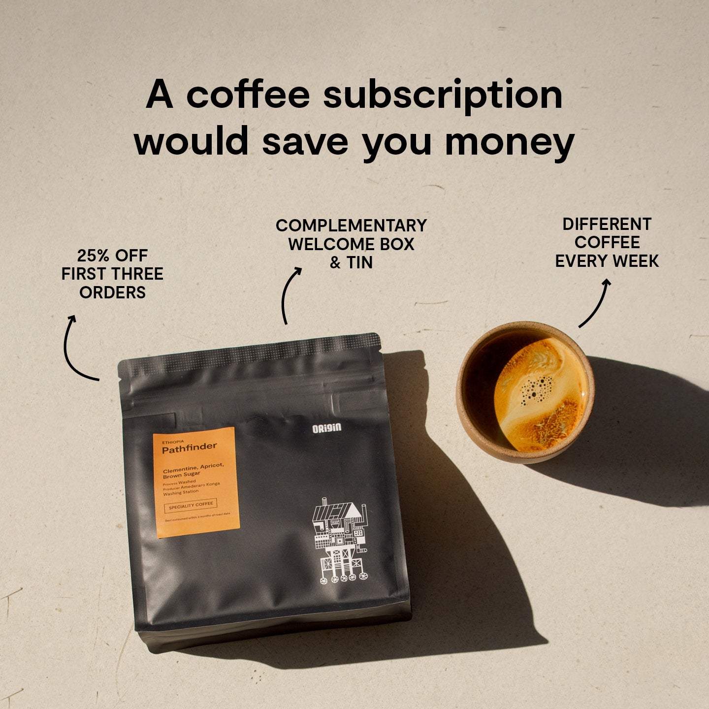 An image of a coffee bag and espresso drink with text overlay, the text highlights the benefits of starting a coffee subscription.