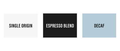Our Labels Explained