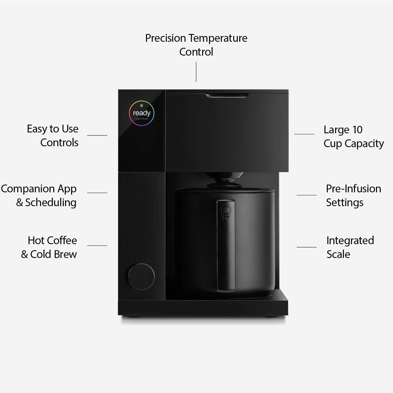 Fellow Aiden Electric Coffee Maker