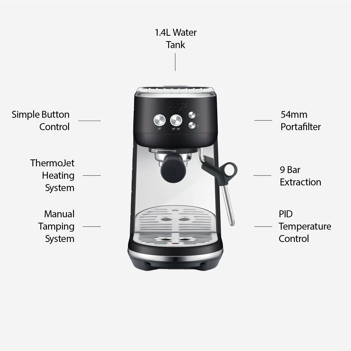 Sage Bambino - Black