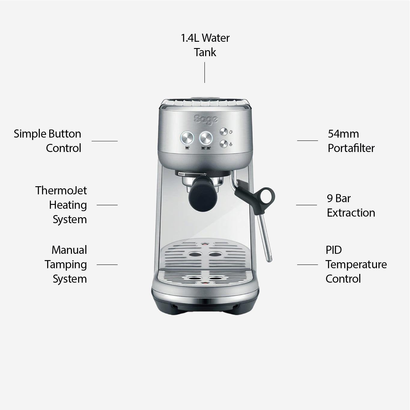 Sage Bambino - Steel