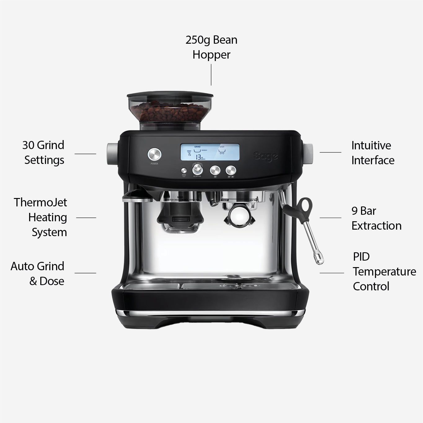 Sage Barista Pro - Black