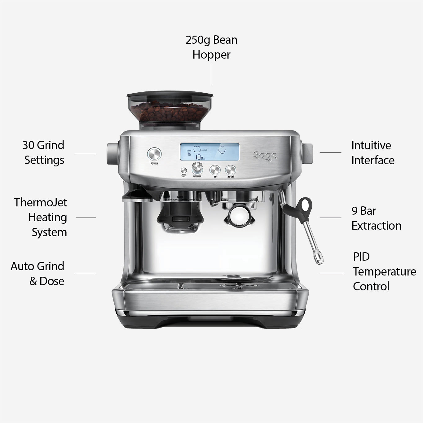 Sage Barista Pro - Steel