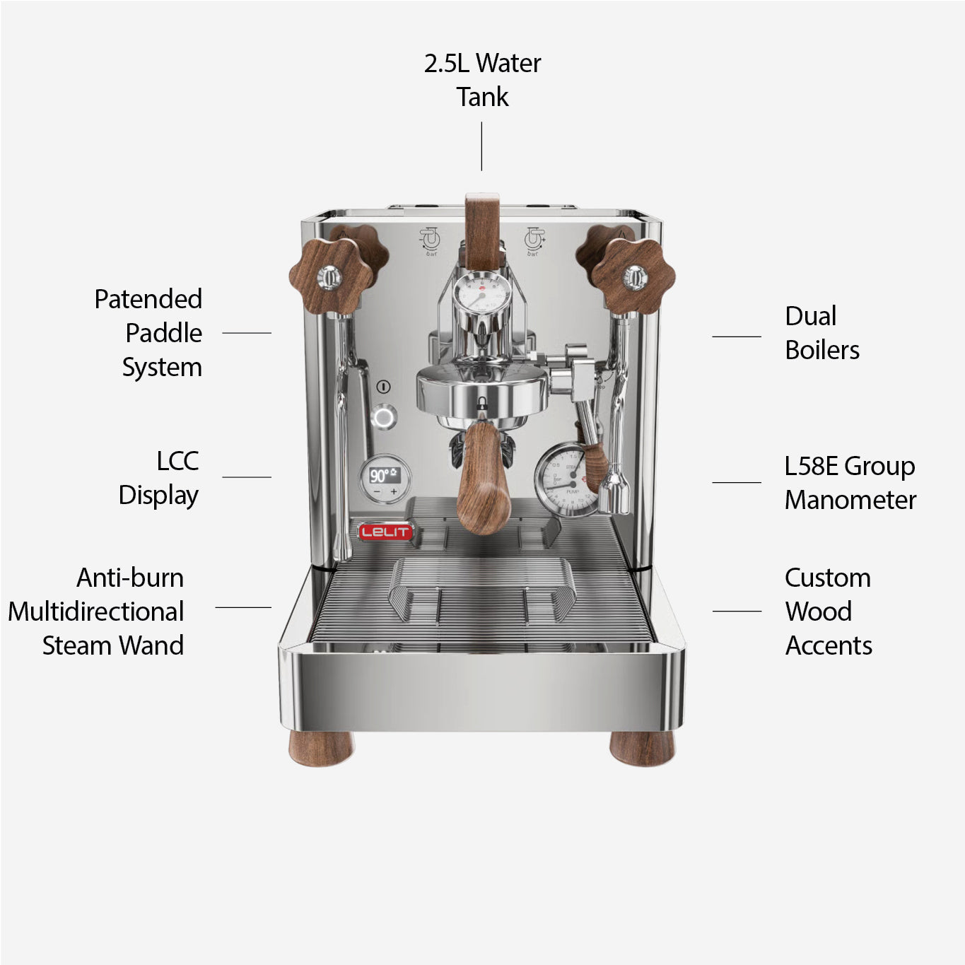 Lelit Bianca - Steel