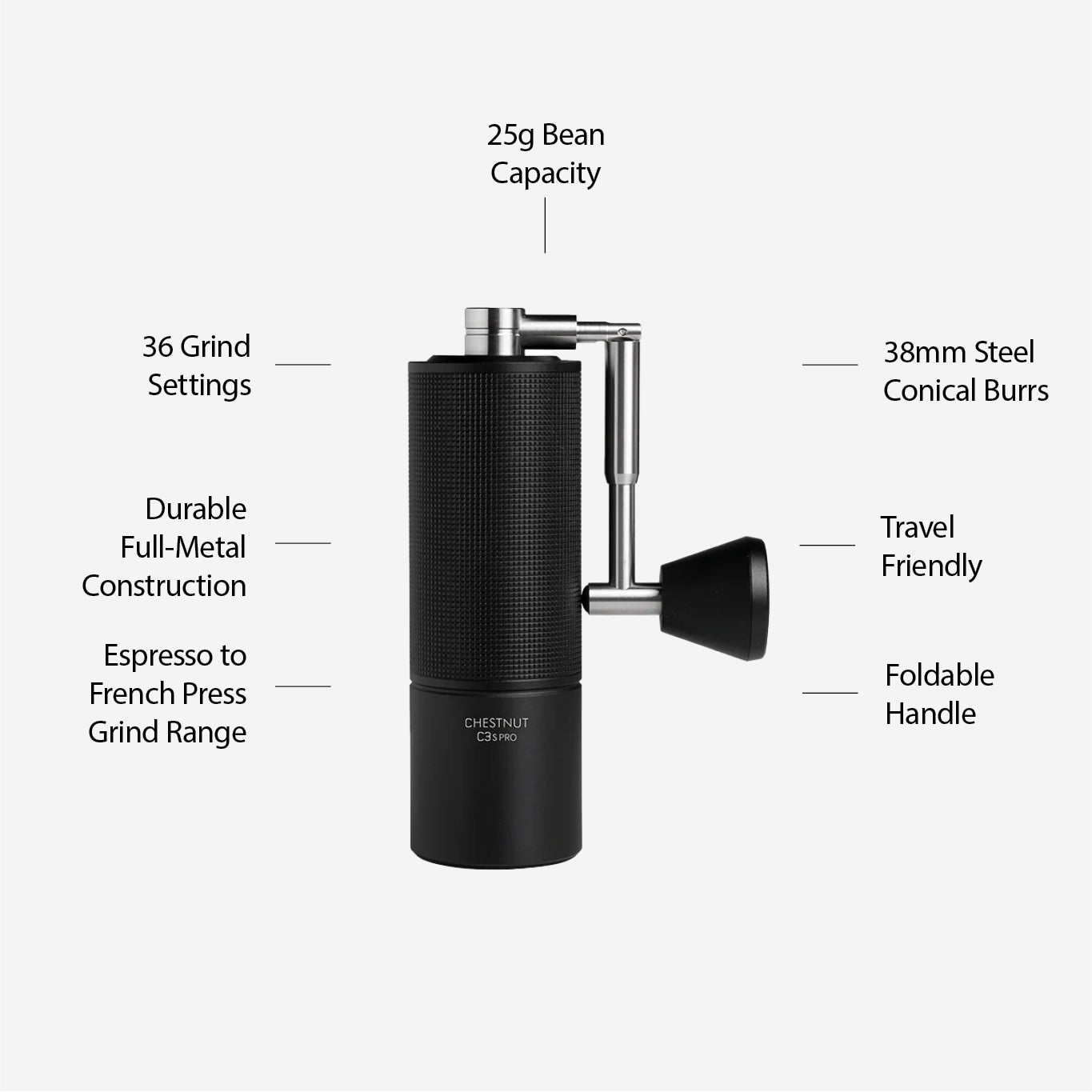 Timemore Manual Handgrinder - C3S Pro