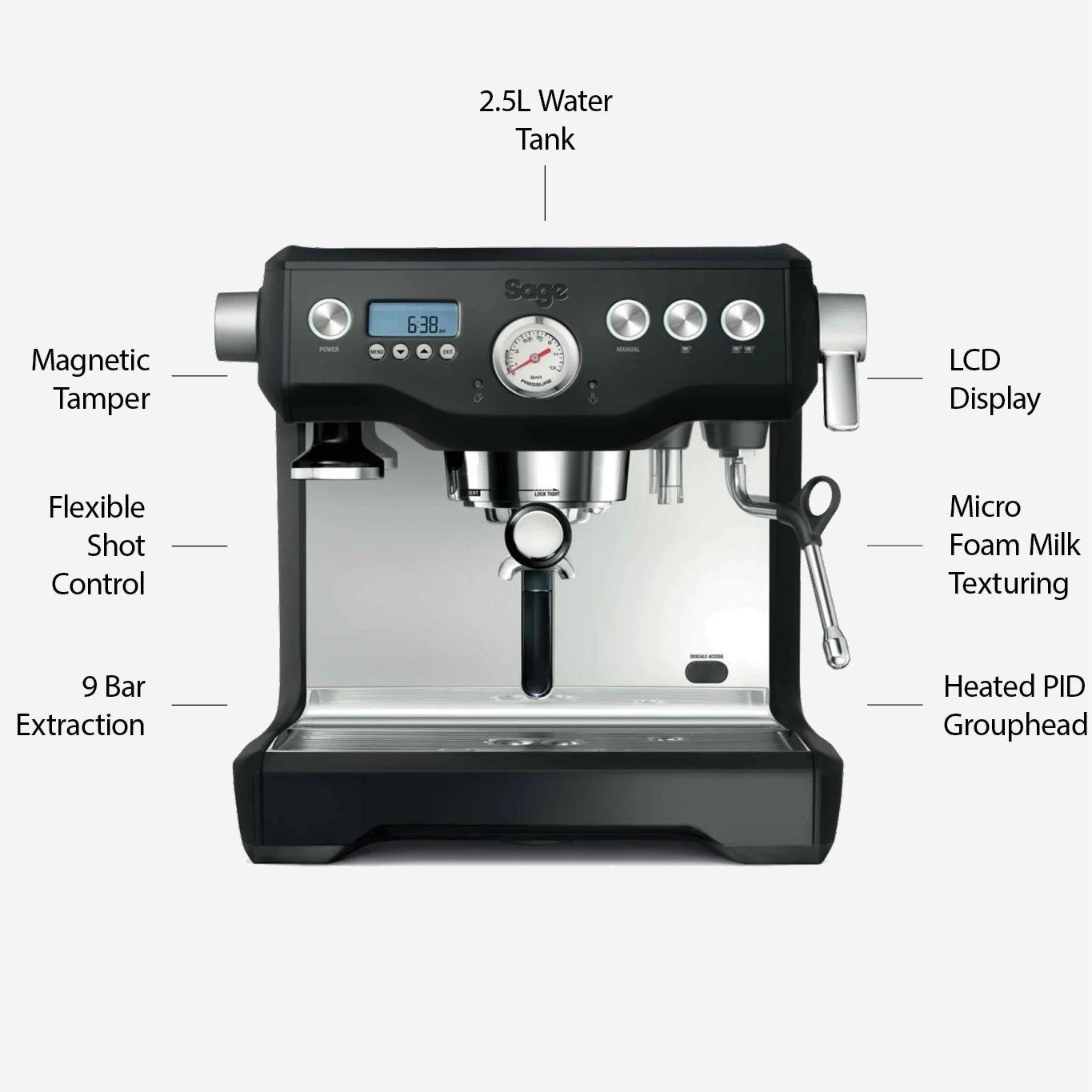 Sage Dual Boiler - Black