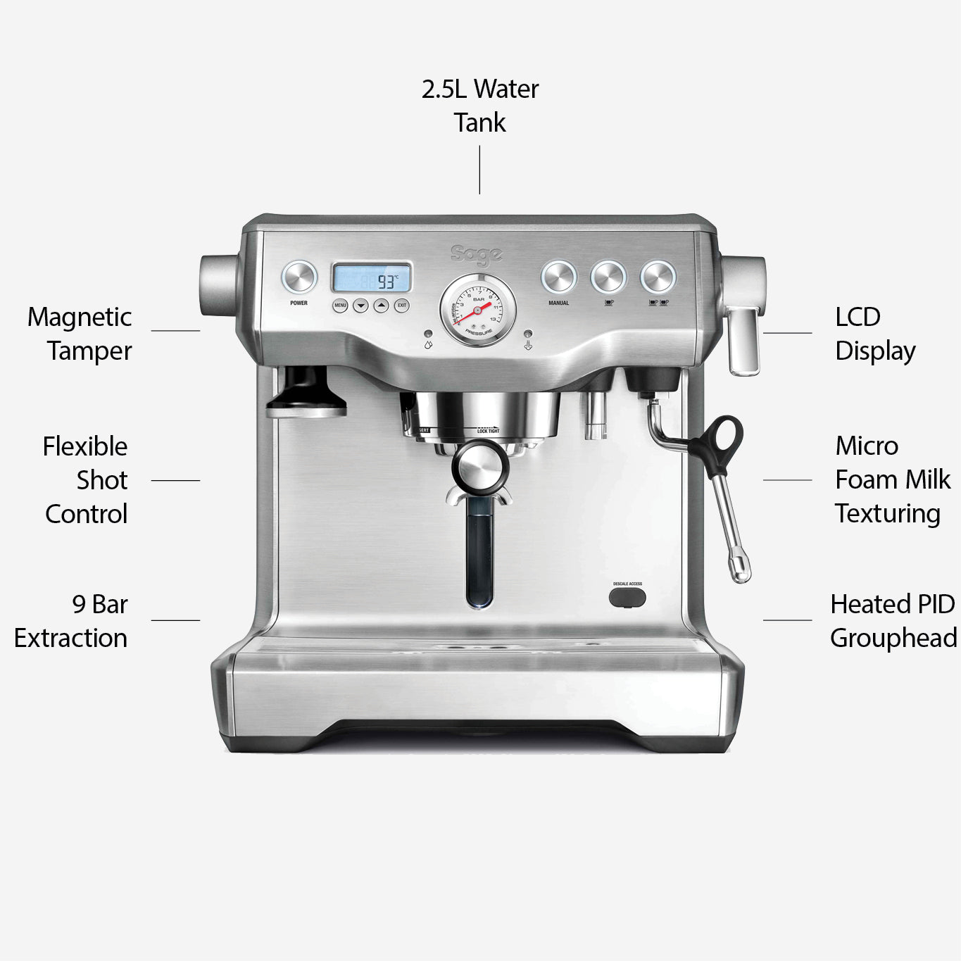 Sage Dual Boiler - Steel