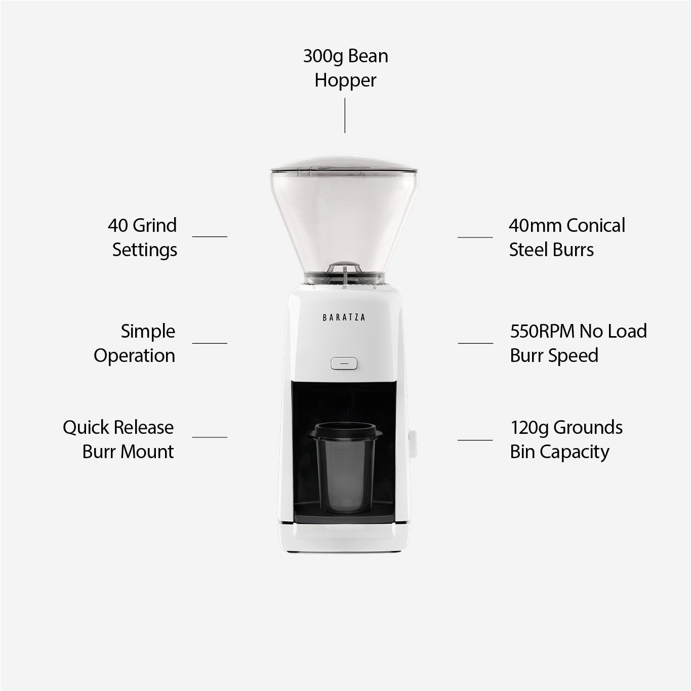 Baratza Encore ESP - White