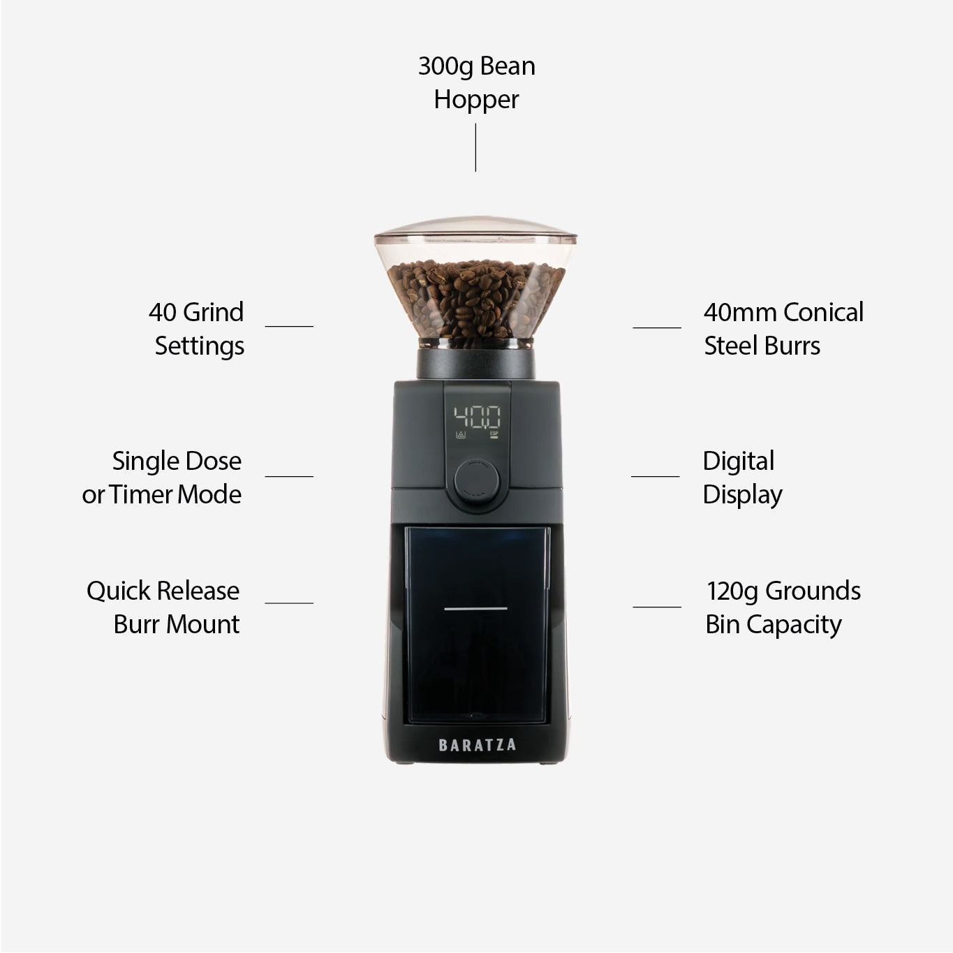 Baratza Encore Pro