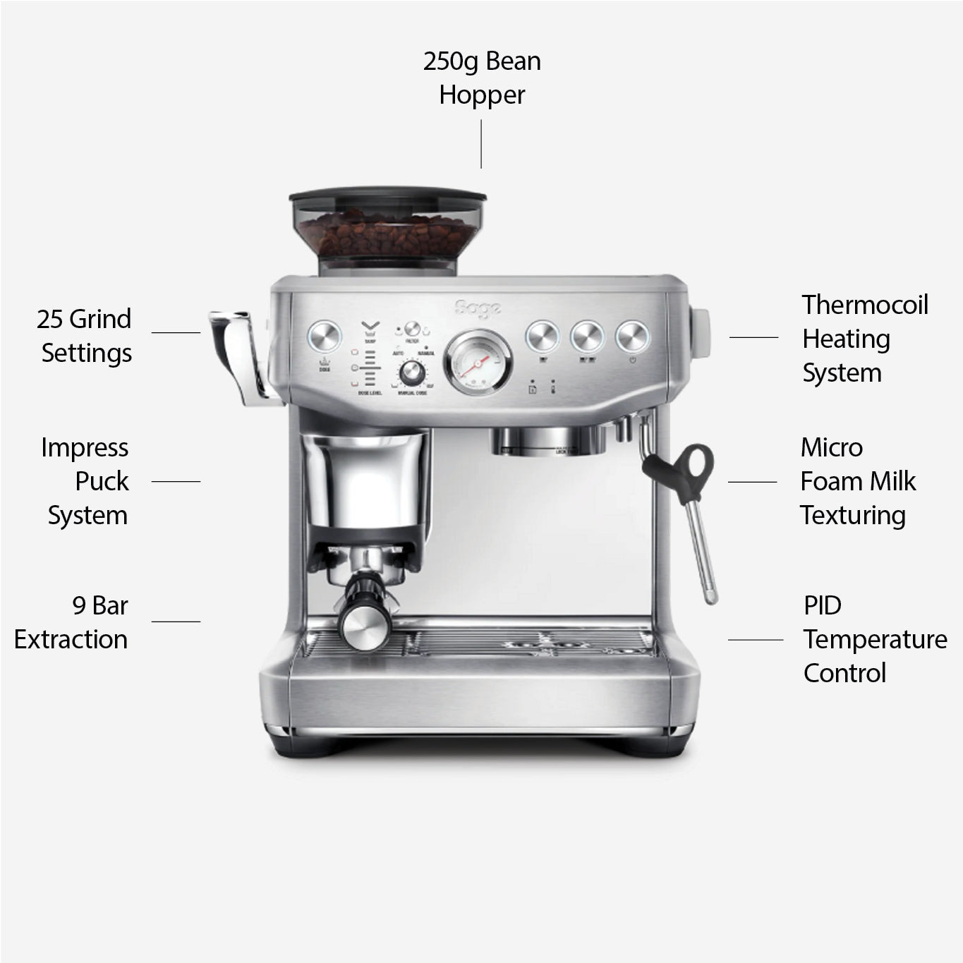 Sage Barista Express Impress - Steel