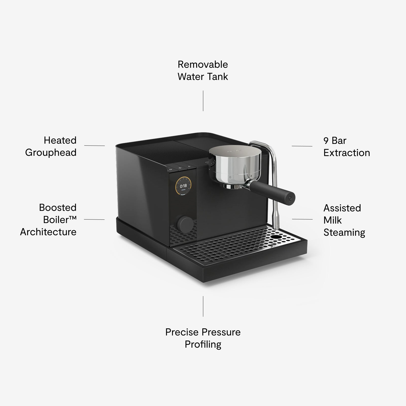 Fellow Espresso Series 1