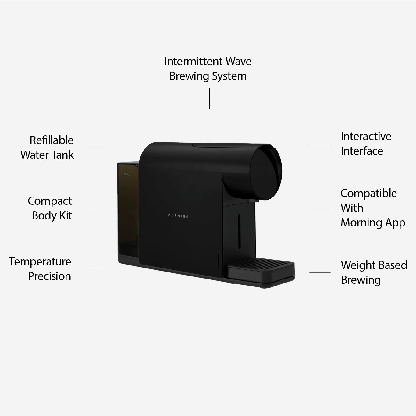 Morning Mini Coffee Machine
