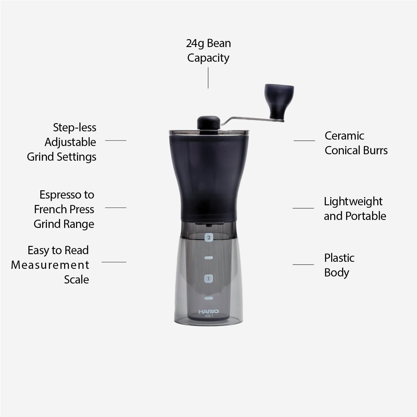 Hario Mini Mill Slim Plus Grinder