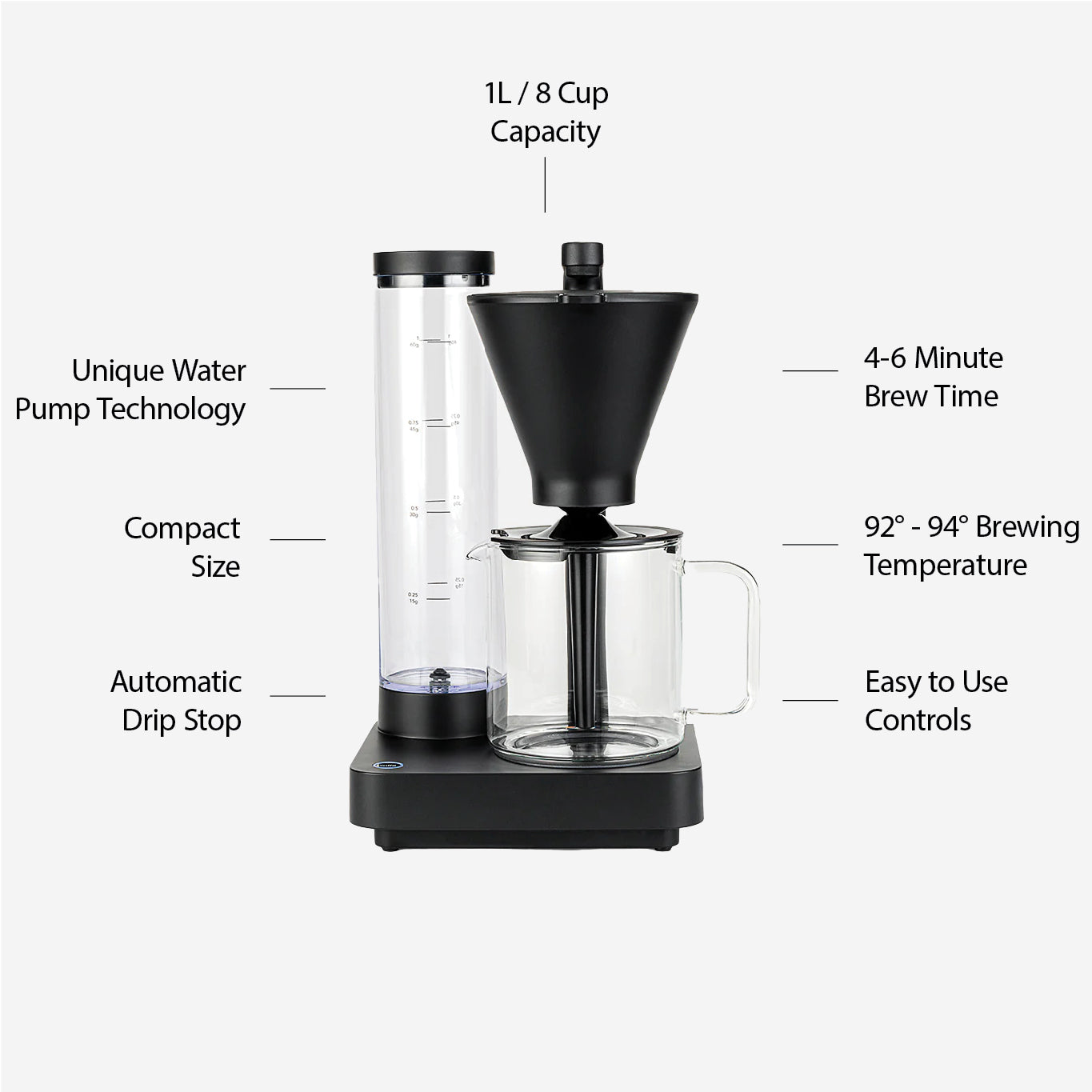 Wilfa Svart Grinder & Wilfa Performance Brewer Bundle