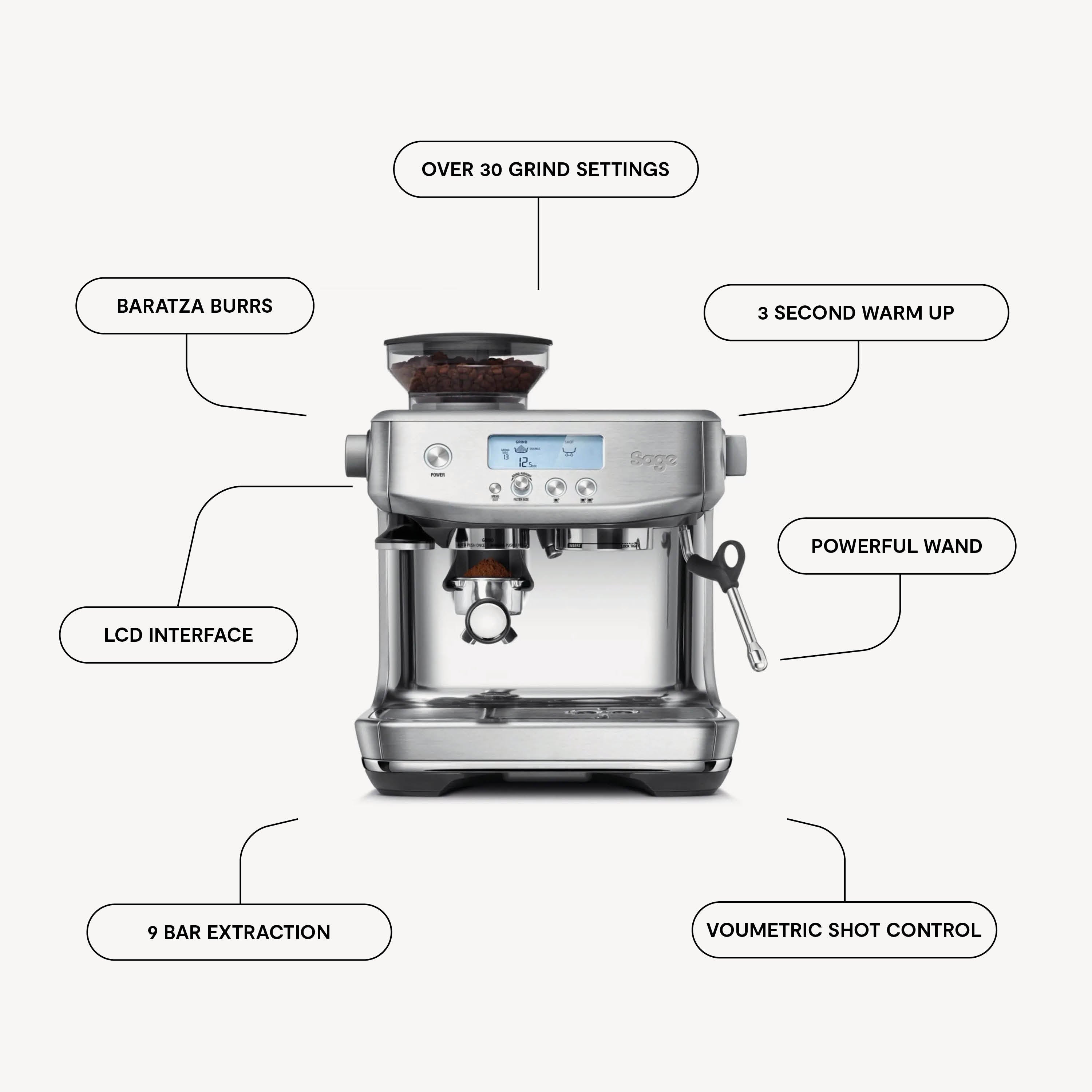 Hopper Sage Barista Pro Tamper Size Breville Barista Express
