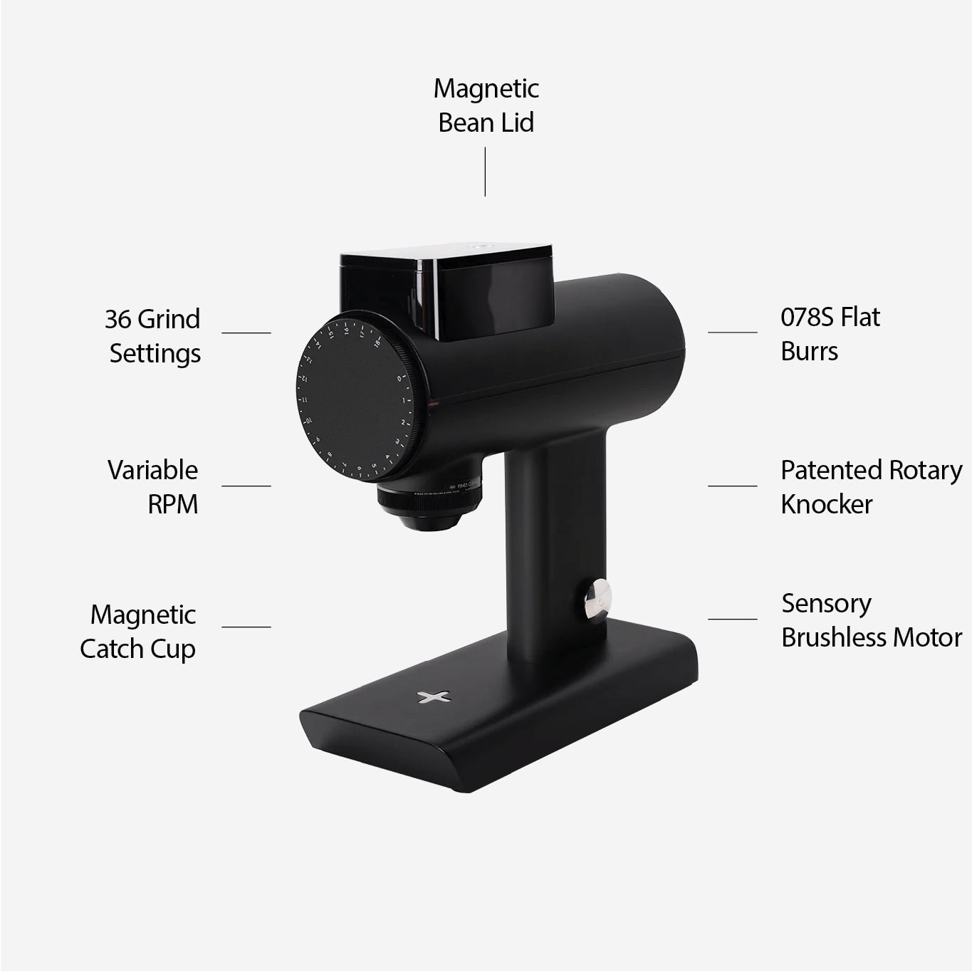 Mind Sculpter Jace, the Mind Sculptor | Bloomburrow Commander | Star City Games
