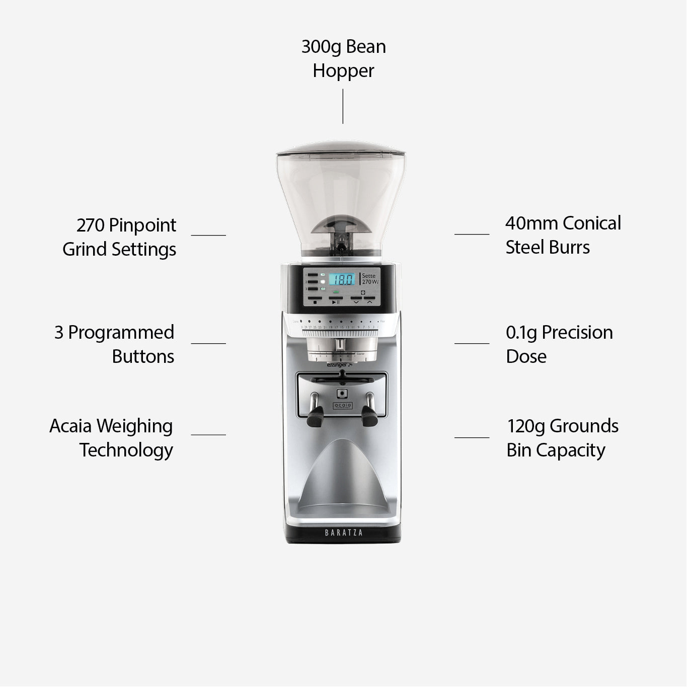 Baratza Sette 270 Wi