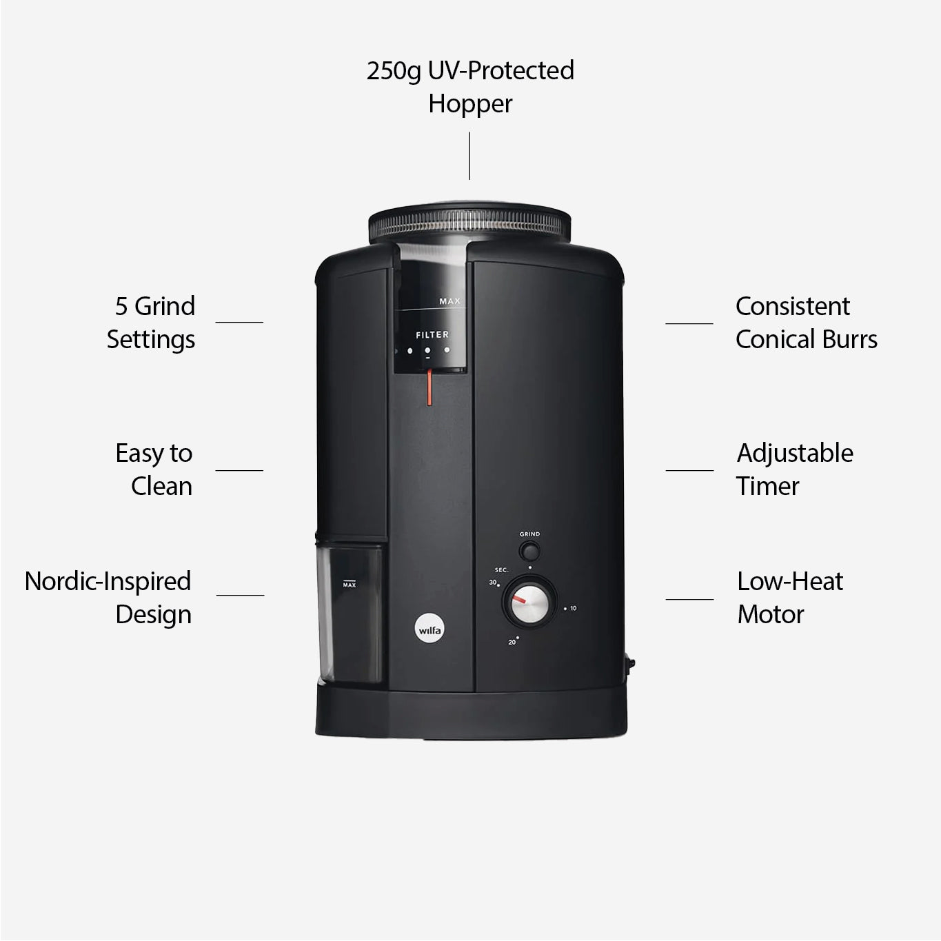 Wilfa Svart Aroma Grinder - Black