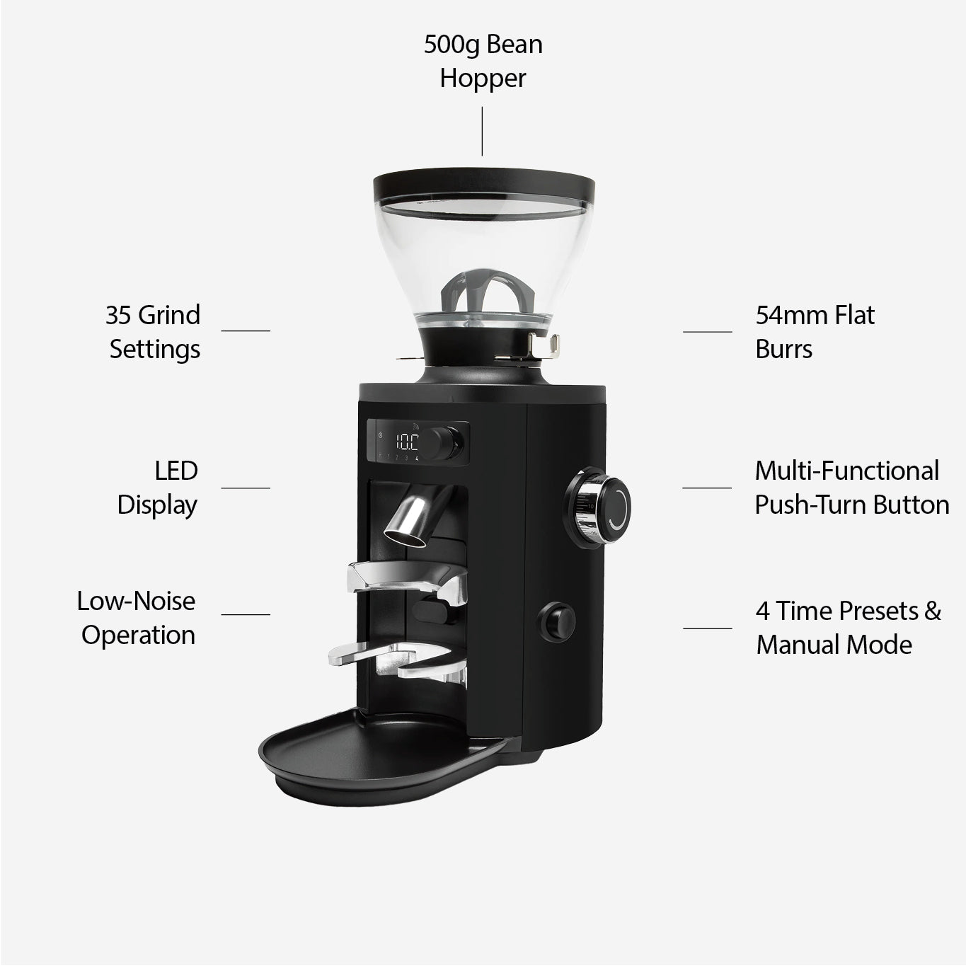 Mahlkönig X54 Home Grinder