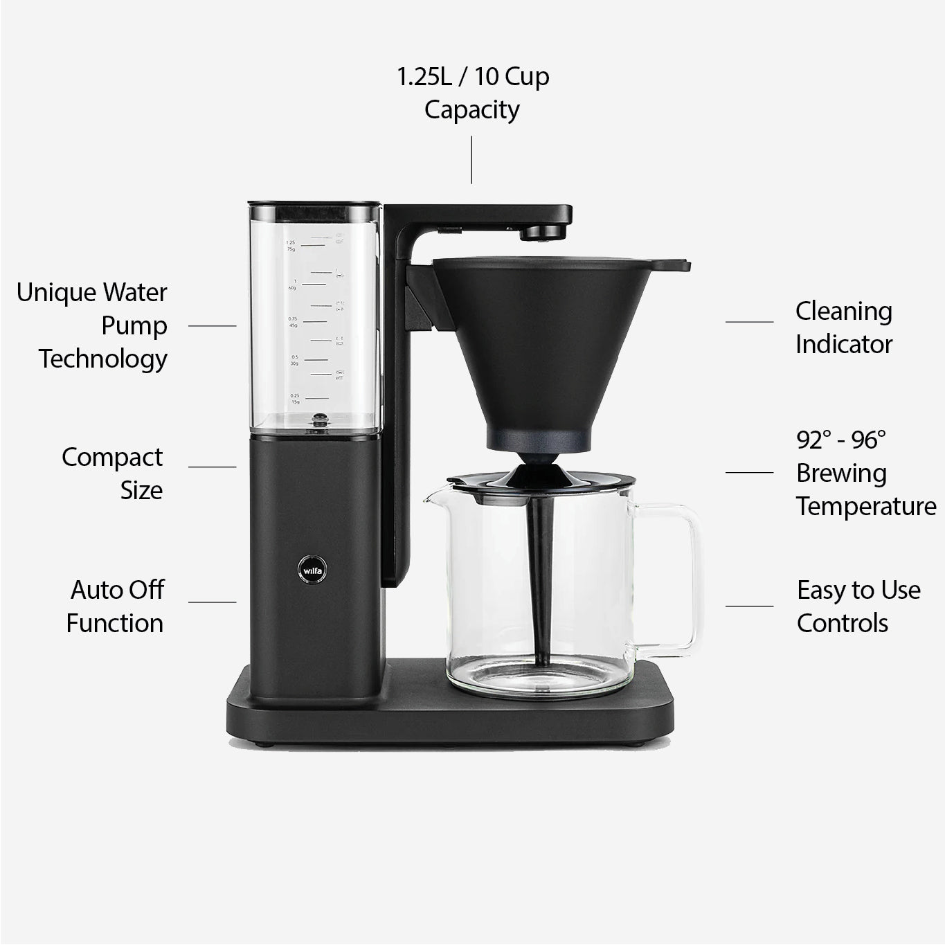 Wilfa Zense Coffee Maker