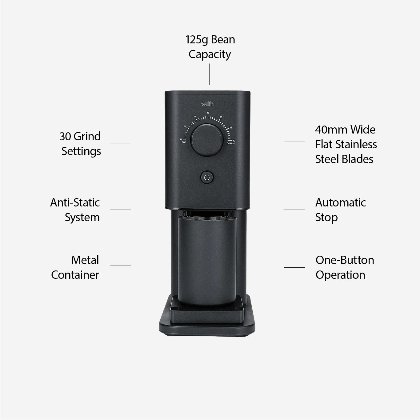 Wilfa Zense Grinder & Hario V60 Decanter Bundle